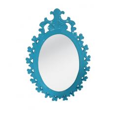 Oval Turquoise Mirror
